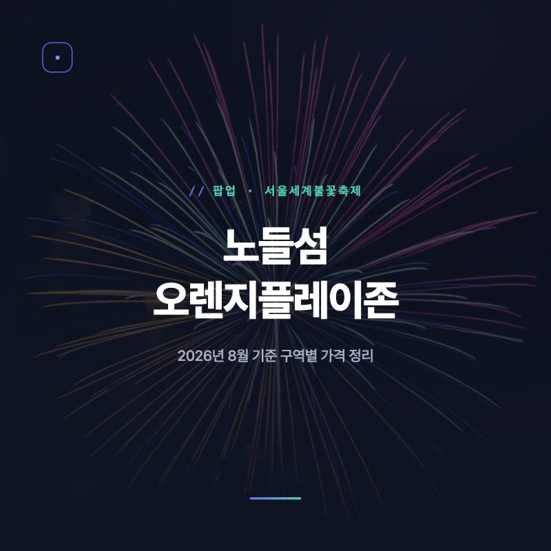 Nodeulseom Orange Play Zone: What's the Difference Between 110,000 and 220,000 Won?