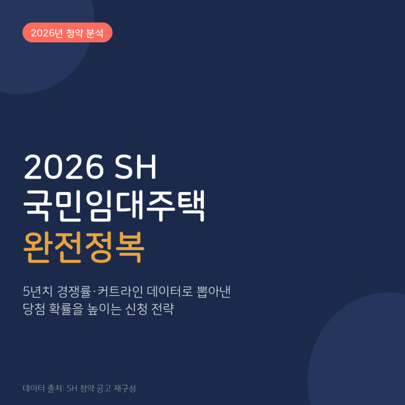 2026년 SH 국민임대주택 완전정복 — 경쟁률 데이터로 뽑아낸 당첨 전략