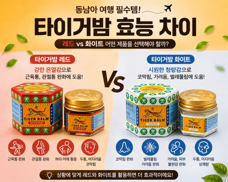 타이거밤효능/호랑이연고효능-효능과 종류, 사기 전 알아두면 좋은 것들