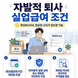 자발적 퇴사 실업급여 조건 신청 방법 및 코드 총정리(+질병, 산재, 사유)