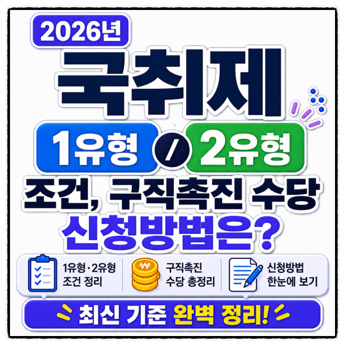2026년 국취제 1유형 2유형 조건, 구직촉진 수당 신청방법은?