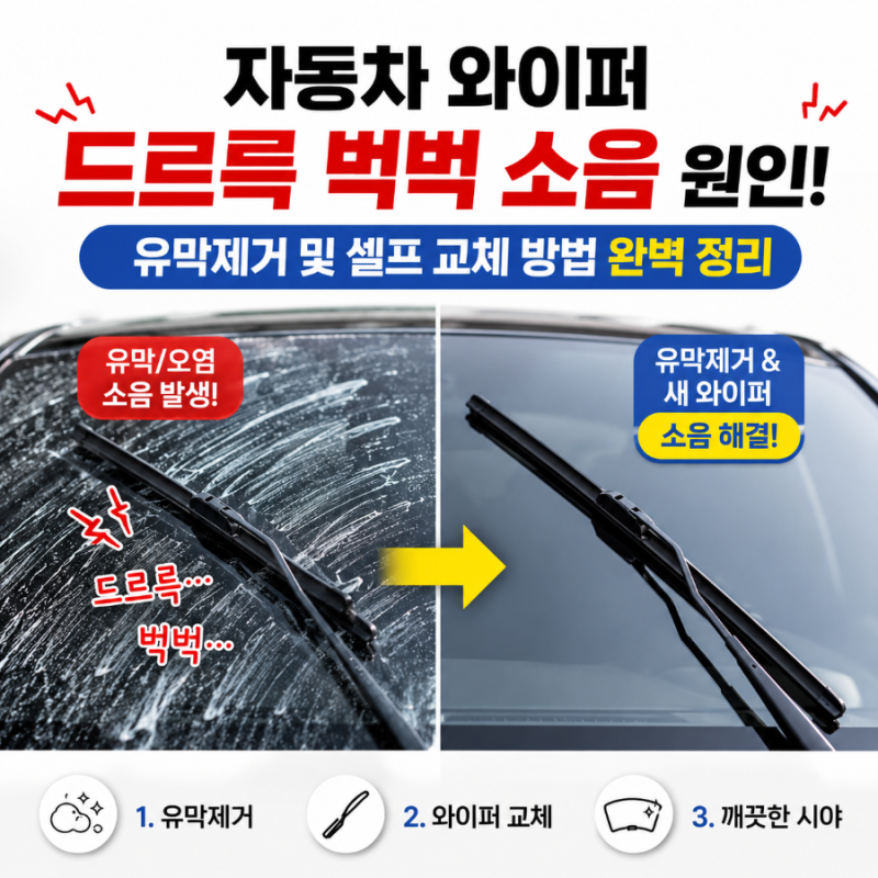자동차 와이퍼 드르륵 벅벅 소음 원인! 유막제거 및 셀프 교체 방법 완벽 정리