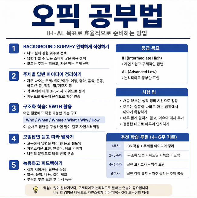 오픽공부법 IH AL 목표라면 어떻게 준비할까, 설문 선택부터 답변 연습까지