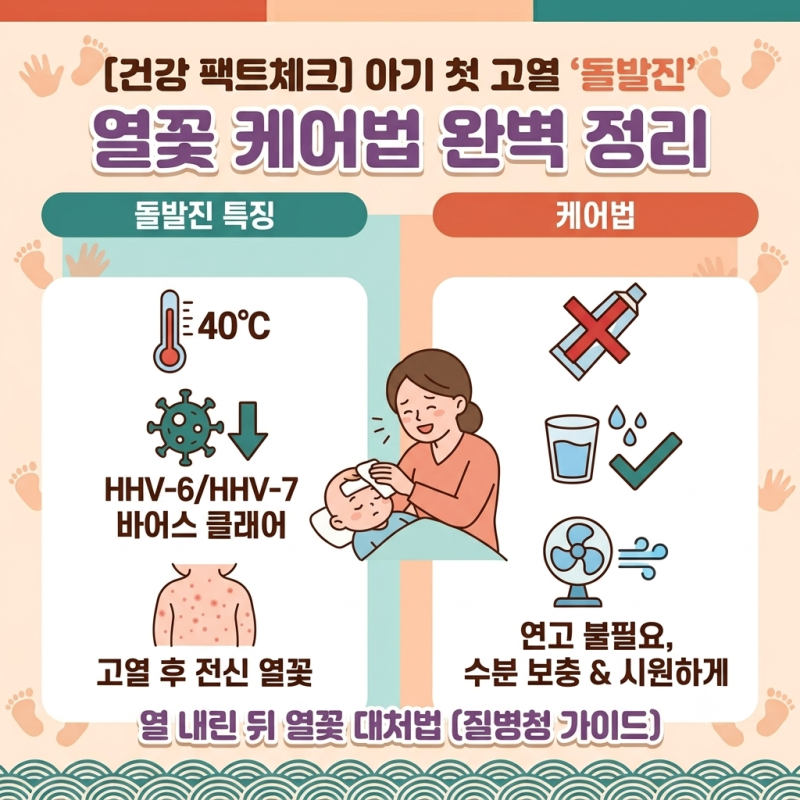 [건강 팩트체크] 아기 첫 고열 '돌발진', 열 내린 뒤 생긴 열꽃 대처법 완벽 정리