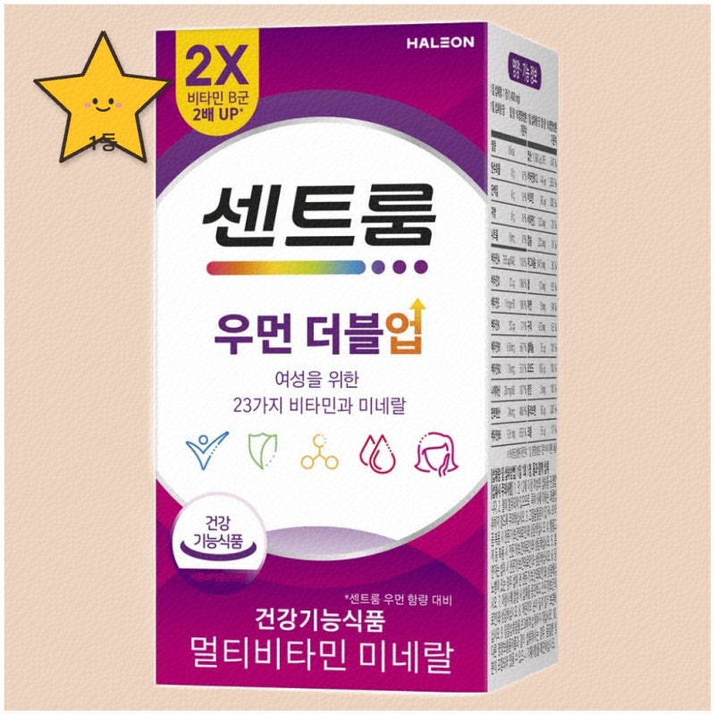 센트룸으로 건강한 하루 시작하세요 무엇이든 챙기기 쉽고 든든해요