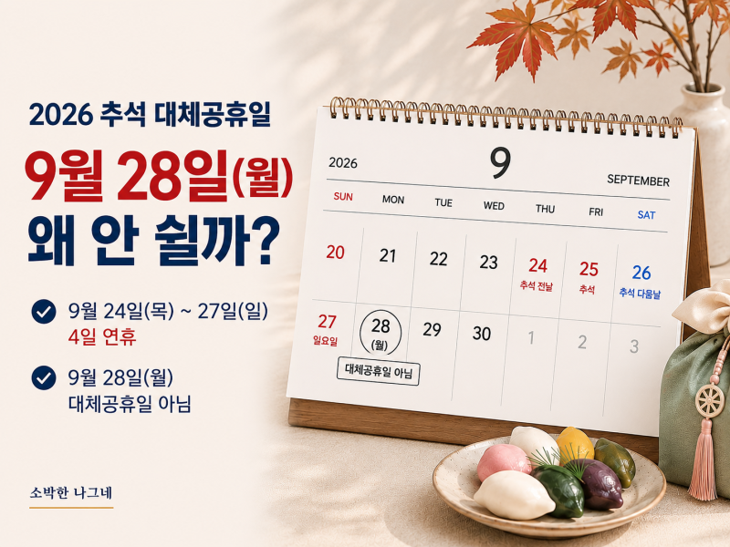 2026 추석 대체공휴일｜9월 26일 토요일인데 왜 28일 월요일은 안 쉴까