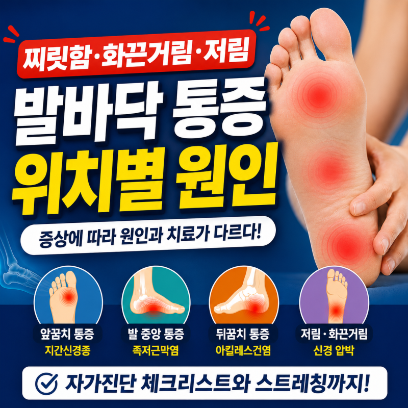 발바닥 통증 위치별 원인｜찌릿함·화끈거림·저림은 다르다