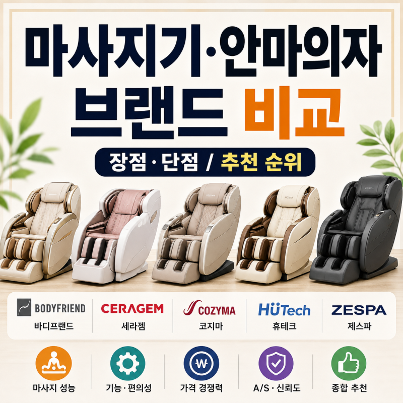 국내 마사지기·안마의자 브랜드 비교, 어떤 회사가 좋을까?