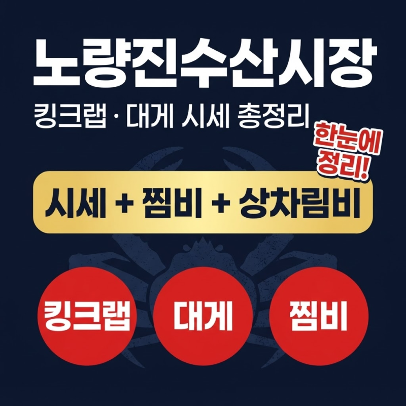노량진수산시장 킹크랩 대게 시세와 상차림비·찜비 총정리