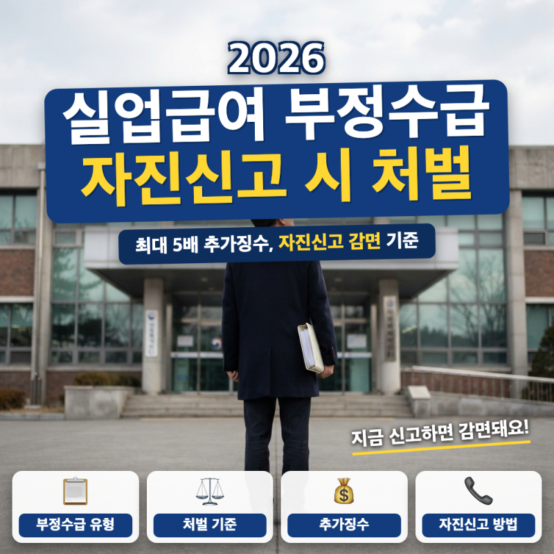 실업급여 부정수급 자진신고하면 처벌 줄어드나요?(+ 추가징수 100%, 반환명령, 형사처벌)