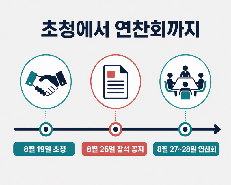 박근혜 국힘 연찬회 참석 예정, 정점식 초청 뒤 핵심은