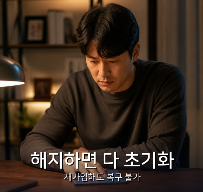 청약통장 해지 후 재가입 불이익 총정리: 납입인정금액부터 청약 자격까지