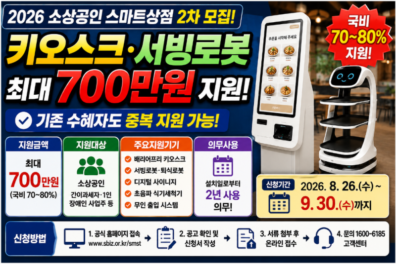 2026 소상공인 스마트상점 2차 지원금 신청방법! 키오스크 서빙로봇 중복지원 총정리