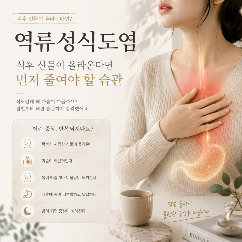 역류성식도염, 식후 신물이 올라온다면 먼저 줄여야 할 습관