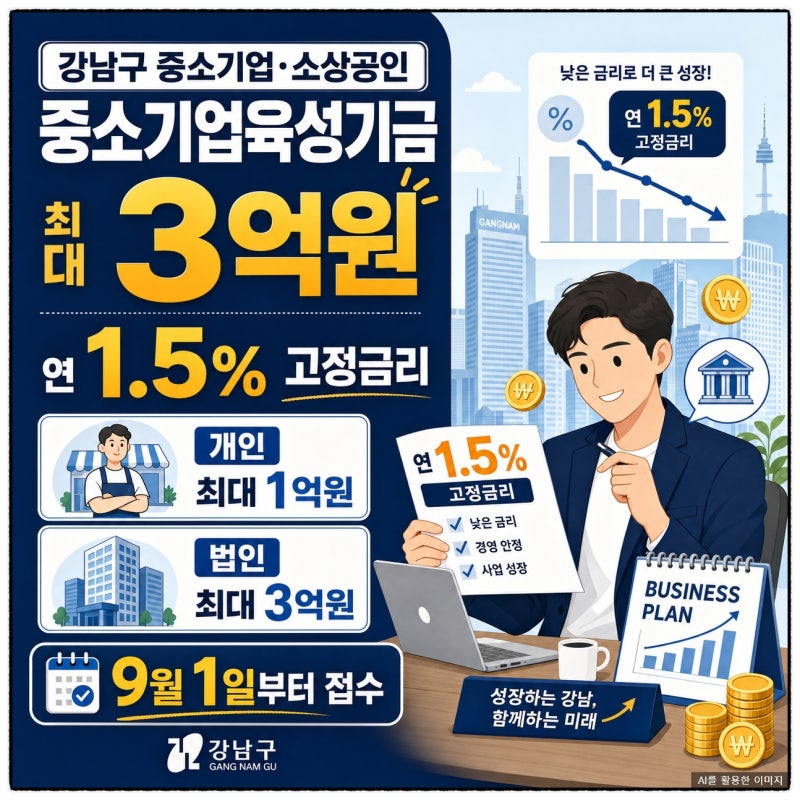 2026년 하반기 서울시 강남구 사업자 연 1.5% 고정금리, 최대 3억원 정책자금 지원안내