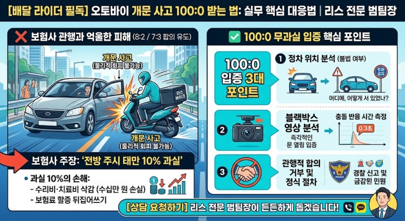 [오토바이 개문사고 정리] 정차 위치별 과실 비율 총정리! 억울한 8:2 뒤집고 10:0 무과실 & 장....