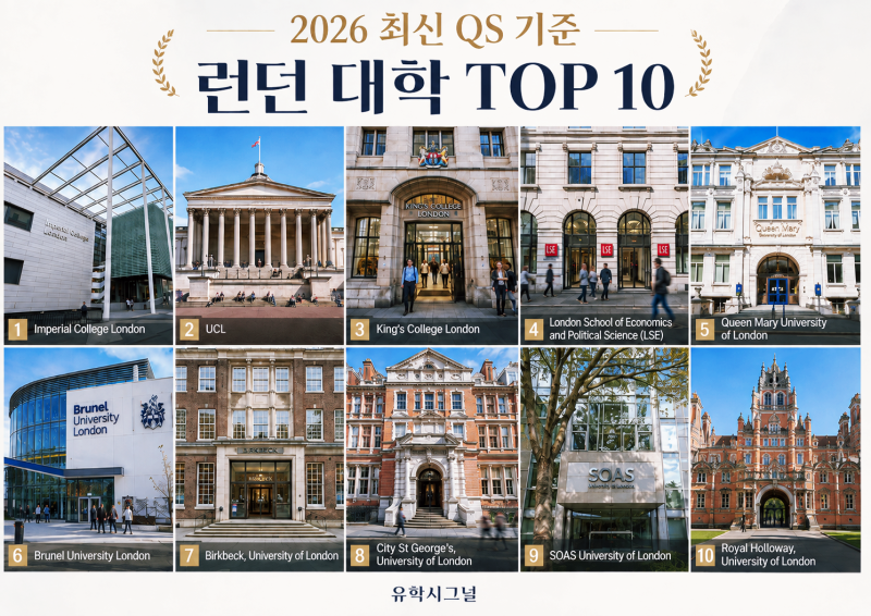 영국 런던 대학 순위 TOP 10. 2026년 최신 QS 기준