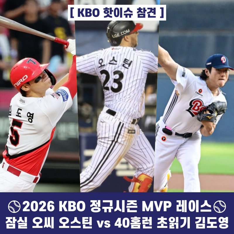 [KBO 핫이슈] 역대급 MVP 레이스! 40홈런 눈앞 김도영 vs 잠실 오씨 오스틴 vs 159km 에이스 곽빈, ....