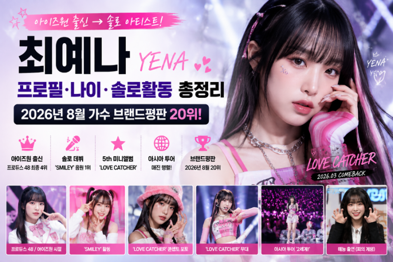 최예나 프로필 나이·아이즈원·솔로활동 총정리, 8월 가수 브랜드평판 20위