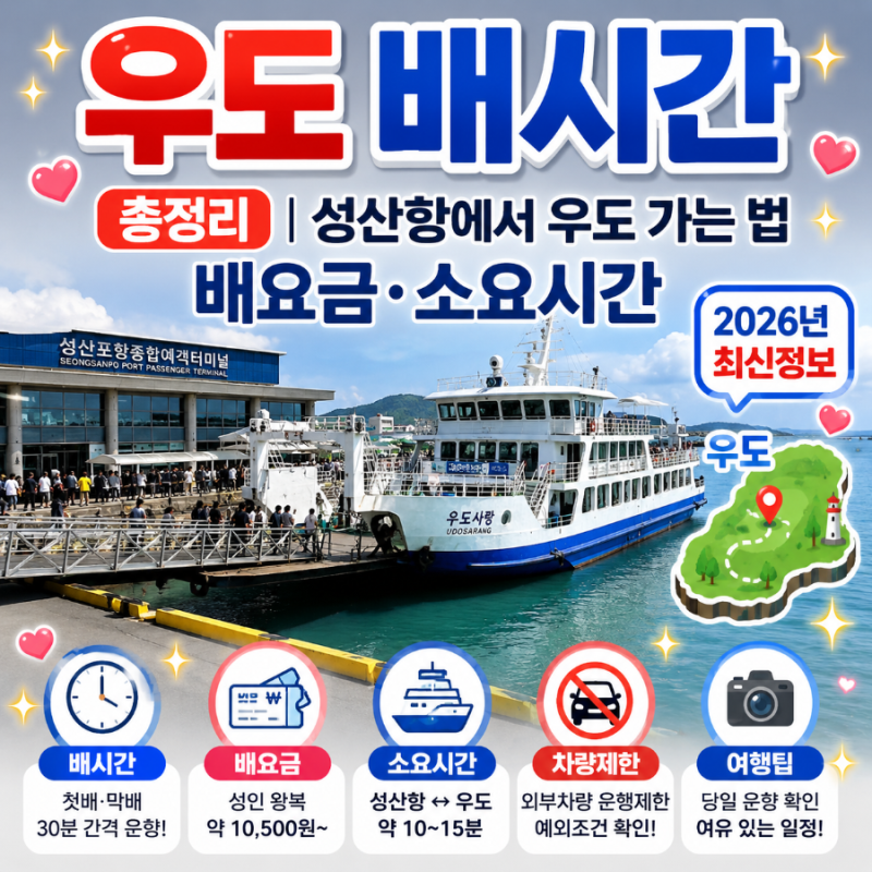 우도 배시간 총정리｜성산항에서 우도 가는 법·배요금·소요시간