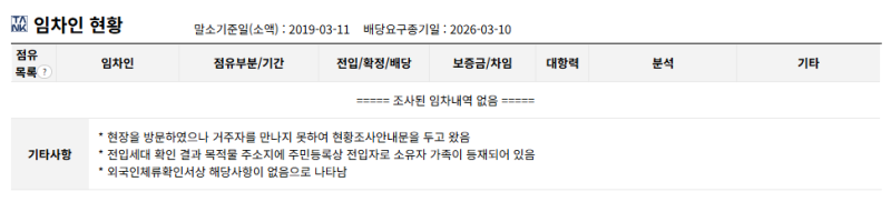 대구 침산동 경매 아파트 메트로캐슬 2억대 아파트가 1억 초반?  2025타경10192 사진 9