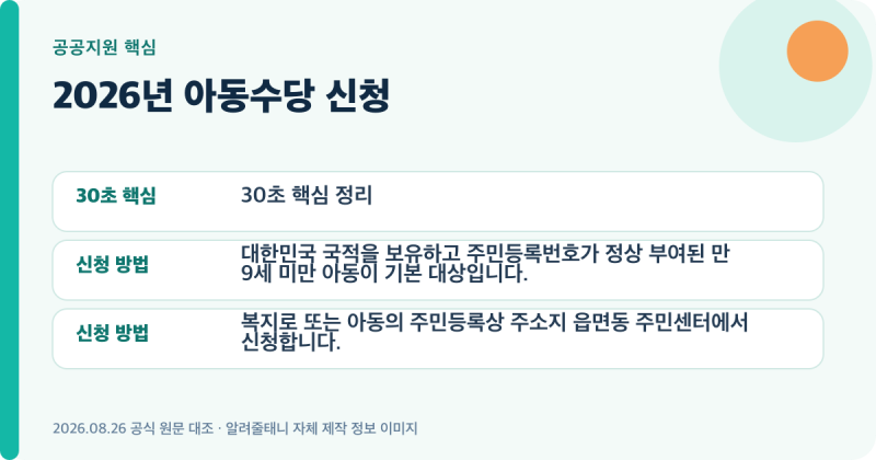 2026년 아동수당 신청｜9세 미만 월 10만~13만원·지역별 금액
