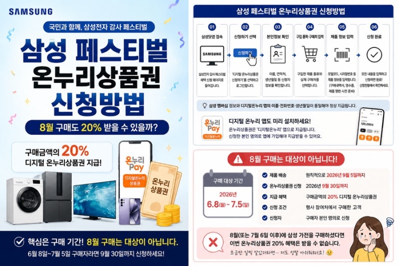 삼성 페스티벌 온누리상품권 신청방법｜8월 구매도 받을 수 있을까?