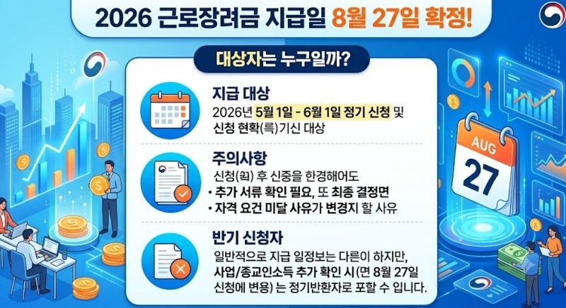 2026 근로장려금 지급일 금액 조회 완벽 총정리! 입금시간과 감액 사유까지 한눈에 확인하세....