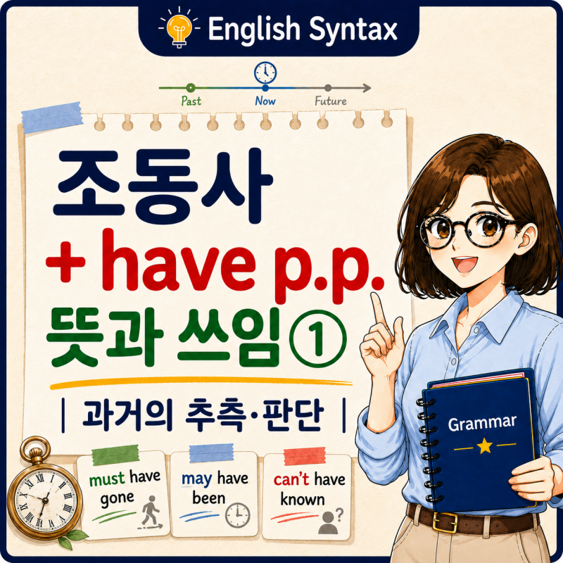 조동사 + have p.p. 뜻과 쓰임 ① | 과거의 추측·판단