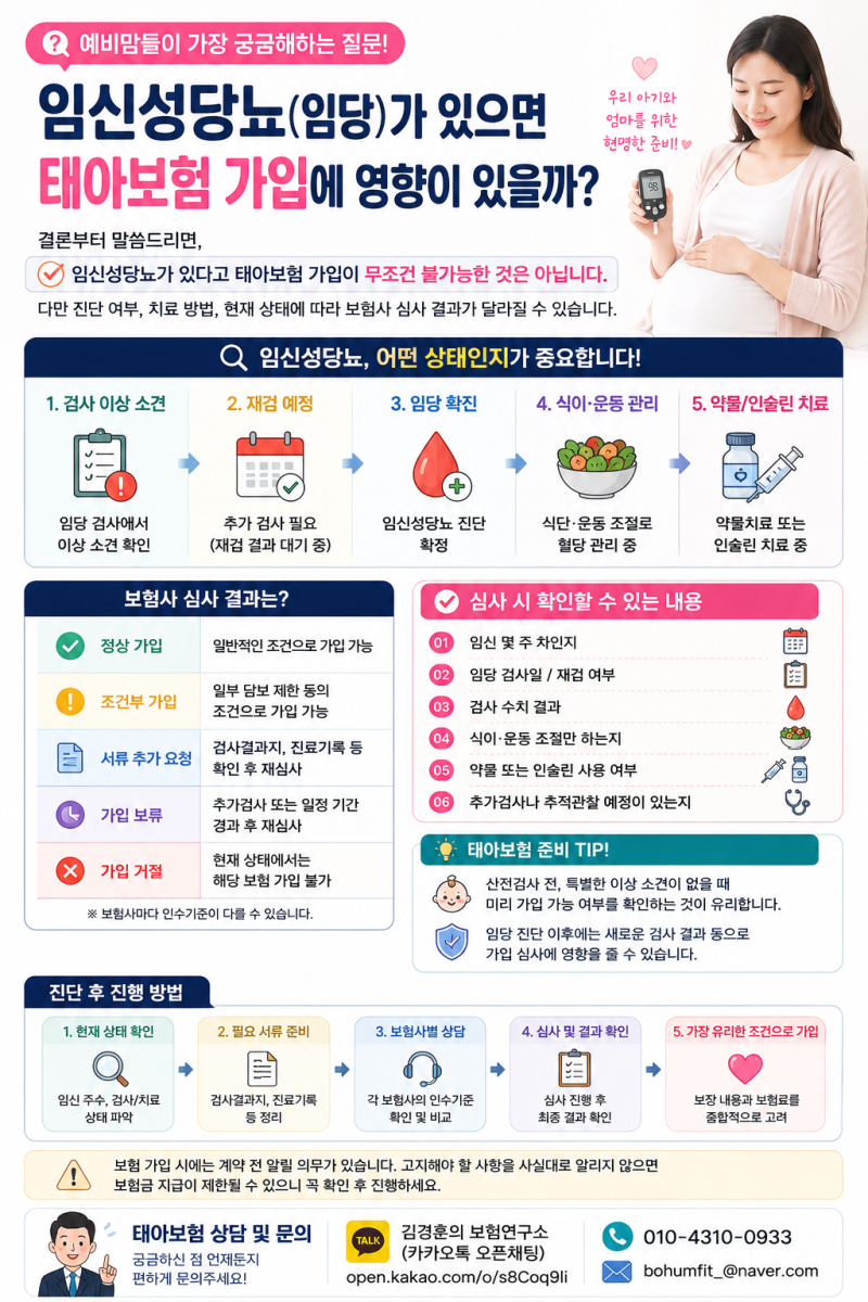 임신성당뇨 있으면 태아보험 가입 안 될까? 임당 재검·확진 전 꼭 확인하세요