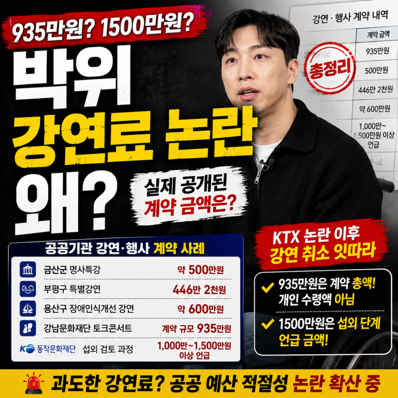 박위 강연료 논란 왜? 935만원 계약부터 1500만원 언급까지 총정리