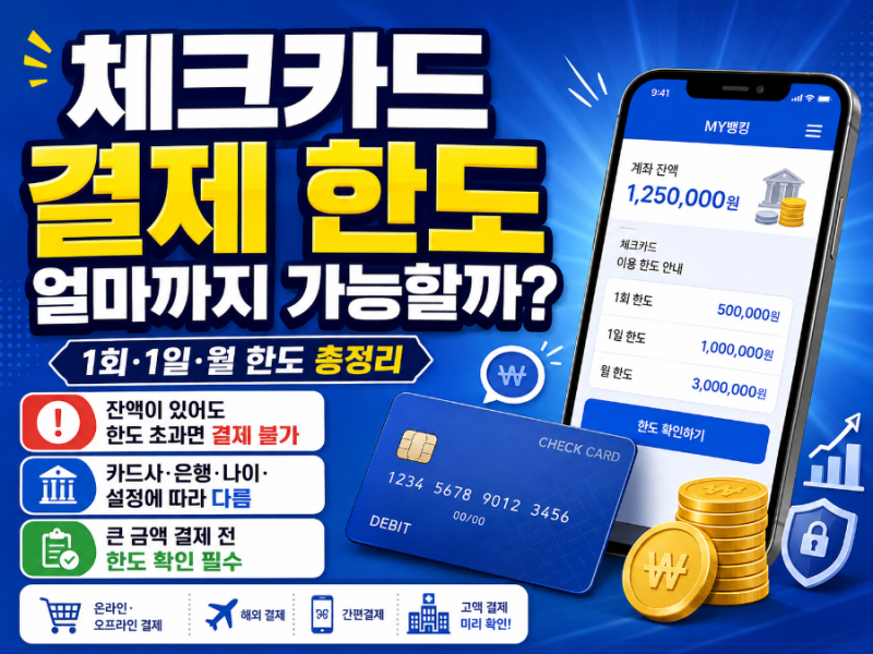 체크카드 결제 한도 얼마까지 가능할까? 1회·1일 한도와 변경 방법 총정리