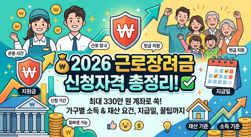 2026 근로장려금 신청자격 총정리! 지급일 금액 조회부터 아르바이트·부모님 재산 기준까지 (....