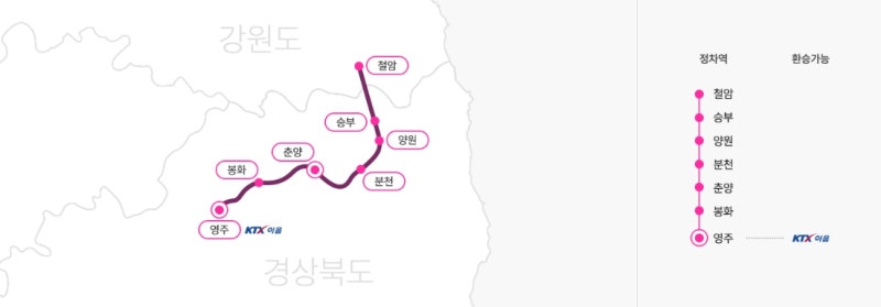 백두대간협곡열차 완벽가이드 시간표부터 좌석 선정팁까지 총정리
