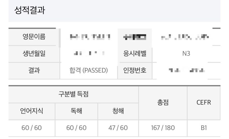 2026.07.05 JLPT N3 후기, 기간, 책 추천, (벼락치기 -> 진심모드 도전기)
