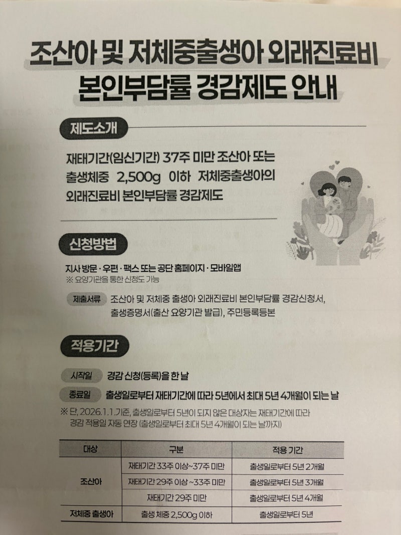 조산아 및 저체중 출생아 외래진료비 본인부담률 경감신청 방법(어플 진짜 쉬움)