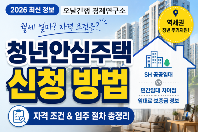2026 청년안심주택 신청 자격 총정리!소득기준·임대료·입주조건 한눈에