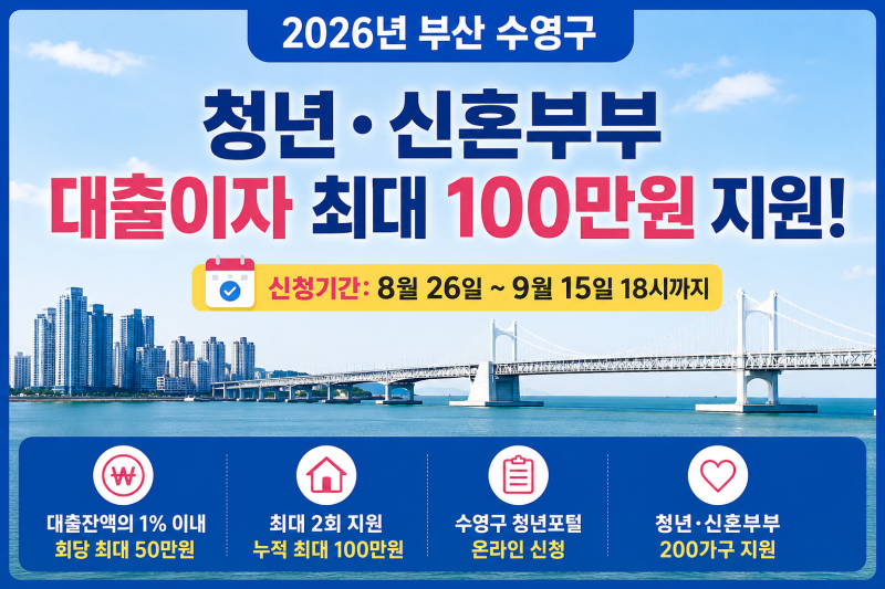 부산 수영구 청년·신혼부부 최대 100만원! 대출이자 지원 9월 15일까지 신청