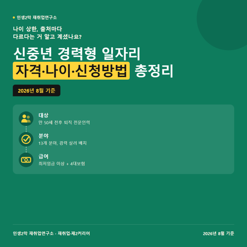 신중년 경력형 일자리 자격·나이·신청방법 총정리 (2026년 9월 기준)