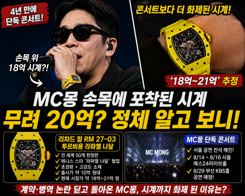 ⌚ MC몽 손목에 포착된 시계가 무려 20억? ‘18억~21억’ 거론되는 리차드 밀 정체