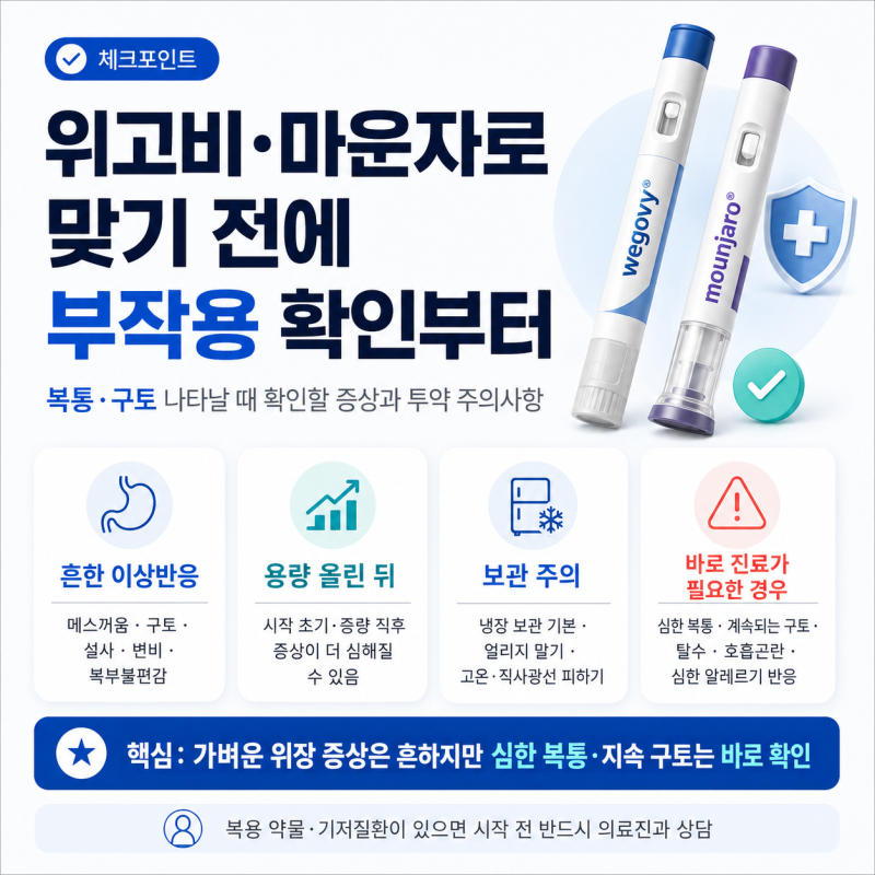 위고비·마운자로 맞기 전에 부작용 확인부터, 복통·구토 나타날 때 확인할 증상과 투약 주....