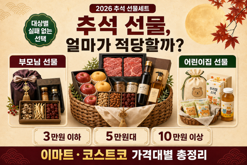 추석 선물 뭐가 좋을까? 부모님·어린이집 선물세트, 이마트·코스트코 가격대별 총정리
