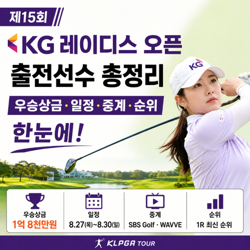 KG 레이디스 오픈 출전선수 총정리, 우승상금·일정·중계·순위 한눈에