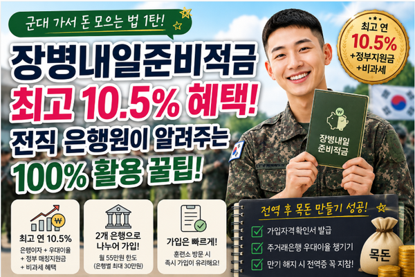 장병내일준비적금, 최고 10.5% 전직 은행원이 알려주는 100% 활용 꿀팁! [군대 가서 돈 모으는 ....