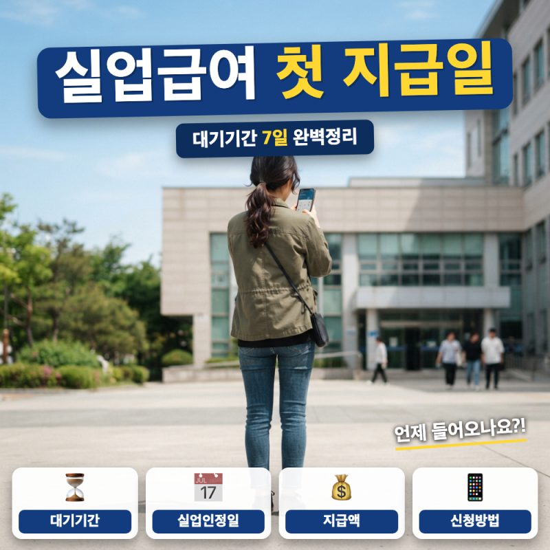 실업급여 첫 지급일 언제일까요? 대기기간 7일 계산 방법 (+ 1차 지급일, 입금 시기)