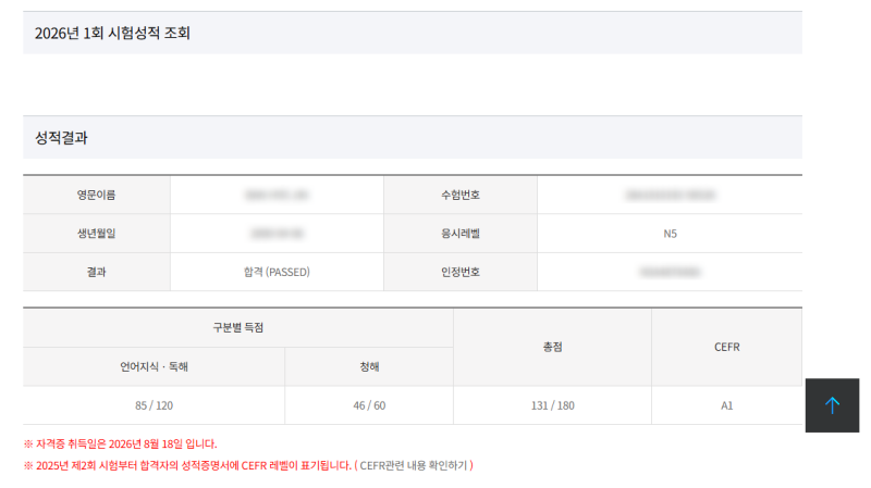 2026년 JLPT 1회 N5 독학 합격 후기(대학원, 직장인도 가능한 합격 팁)