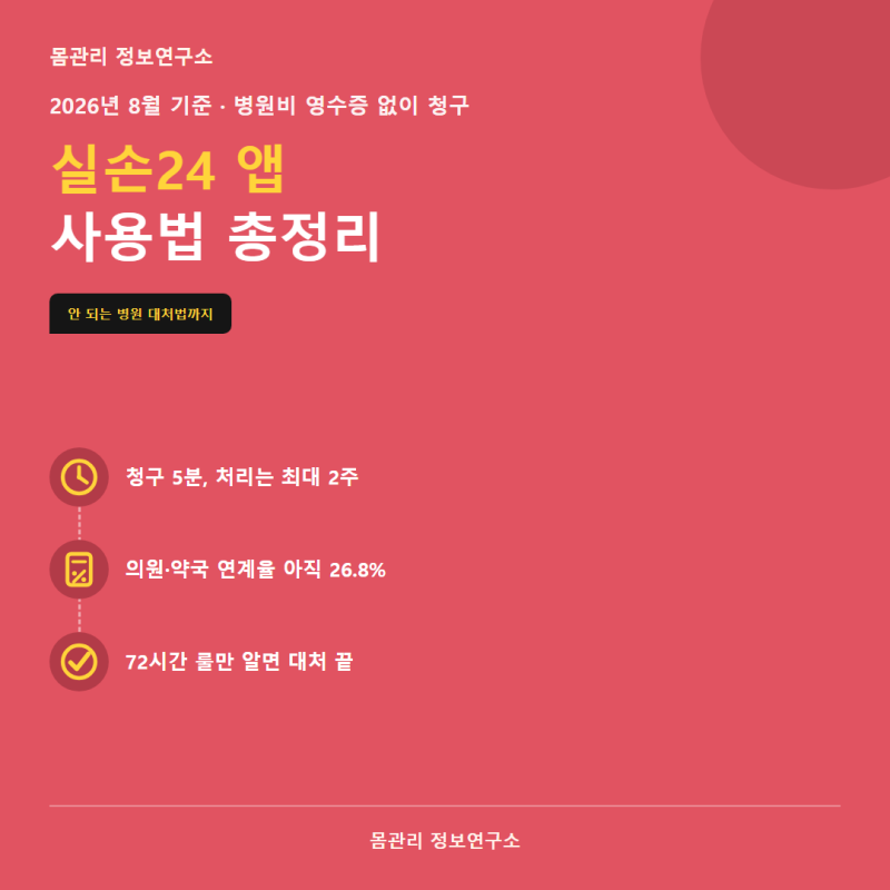 실손24 앱 사용법 총정리, 안 되는 병원 대처법까지