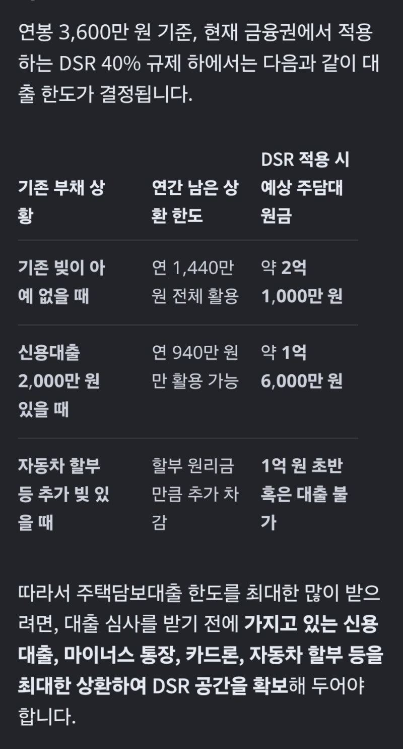 내 집 마련을 위해 알아야 할 것들/기초