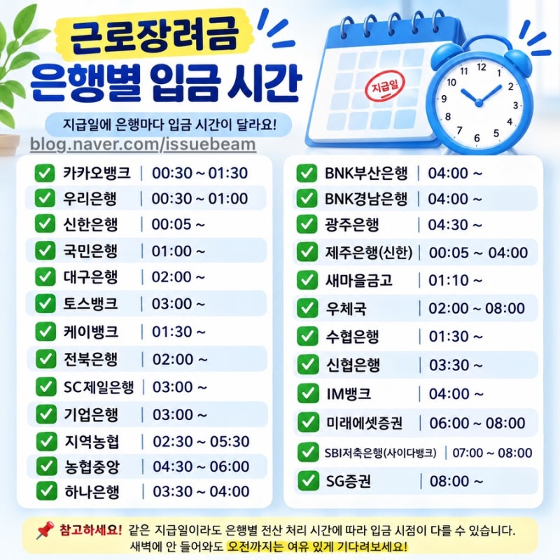 근로장려금 지급일 시간 “은행마다 다른 이유는?”