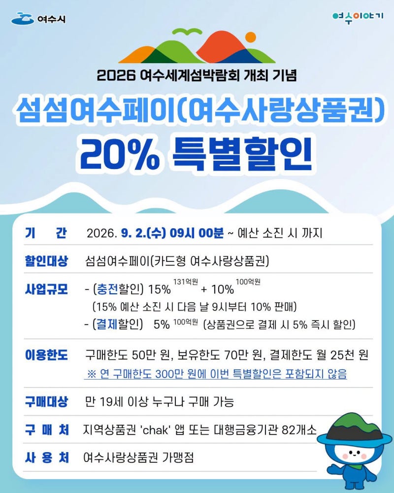 섬섬여수페이 여수사랑상품권 20% 특별할인 9.2(수)9:00 50만원 한도 *종료*